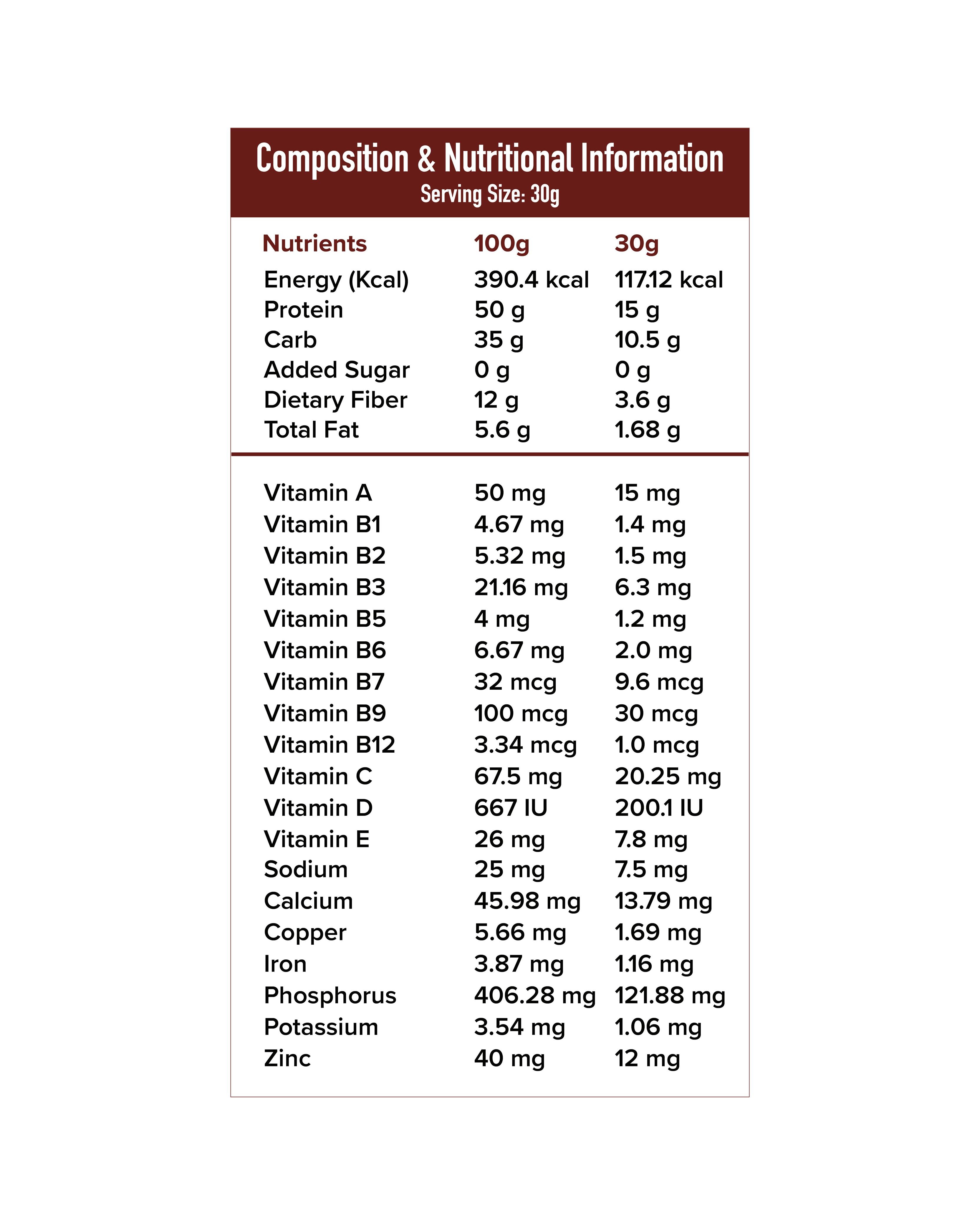 Complete Grow Nutrition Drink for Adult | 15g Protein  | Milk & Plant Protein With Multivitamins & Minerals