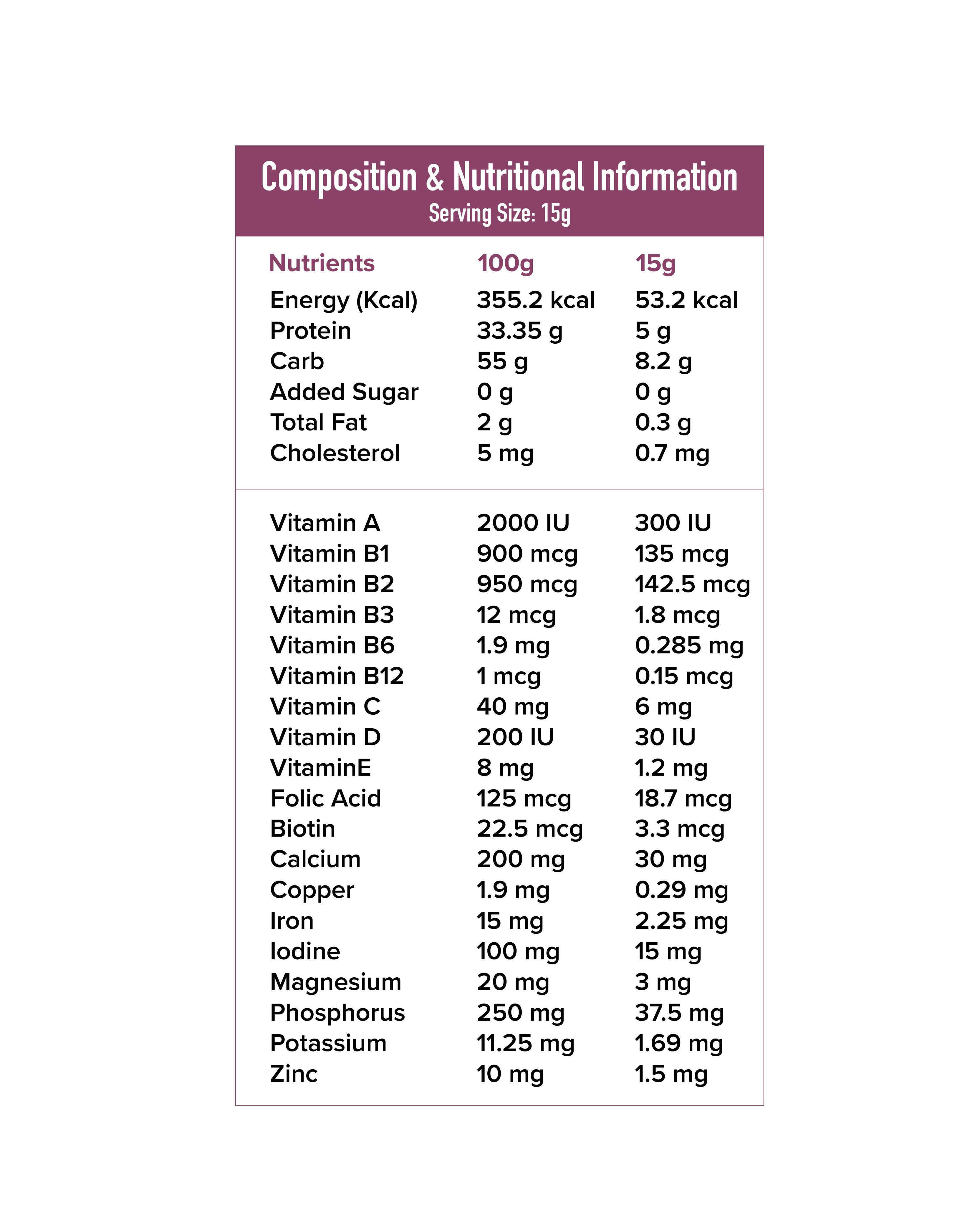 Junior Grow Nutrition Drink for Kids 4–8 Years | Milk & Plant Protein With Multivitamins & Minerals