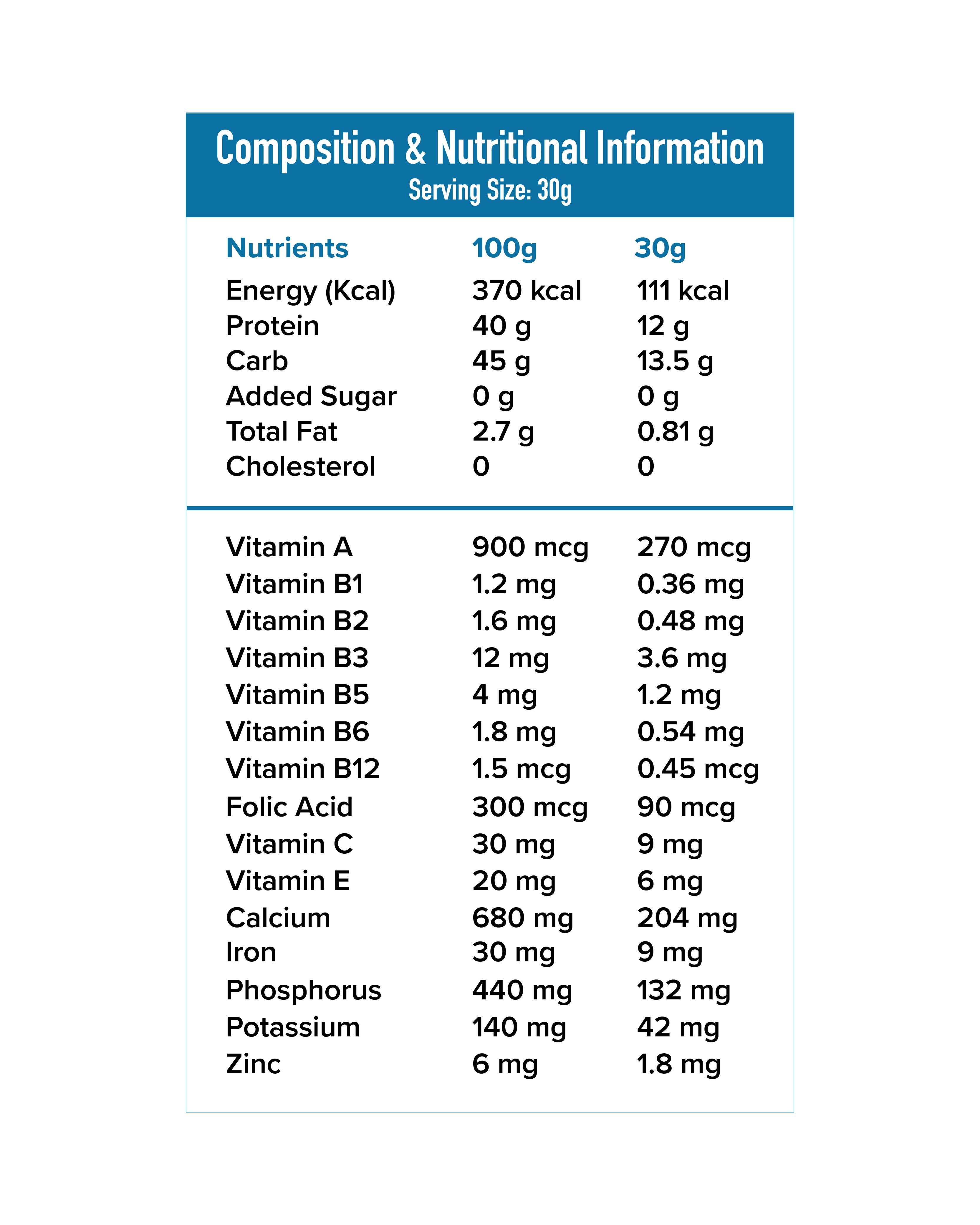 Junior Grow Nutrition Drink for Kids 13+ Years | Milk & Plant Protein With Multivitamins & Minerals